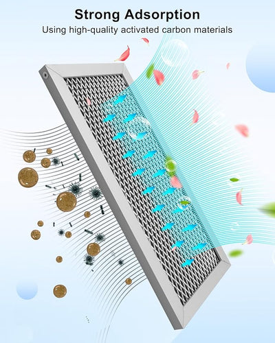 4 x 8 9/16 x 3/8 pouces - 1 paquet - Filtre à charbon pour micro-ondes GE Frigidaire Jenn Air Kenmore Samsung Whirlpool.