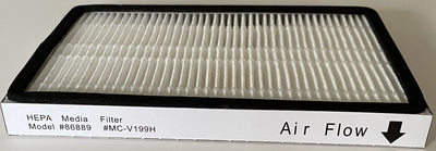 PANASONIC  MC-V199H  MCV199H  AC38KCNPZ000 Vacuum Cleaner filters  - 2 Pack