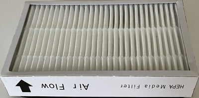 PANASONIC MC-V194H MCV194H Vacuum Cleaner filters - 2 Pack