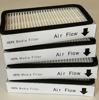 PANASONIC MC-V194H MCV194H Vacuum Cleaner filters - 4 Pack